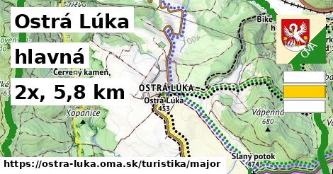 Ostrá Lúka Turistické trasy hlavná 