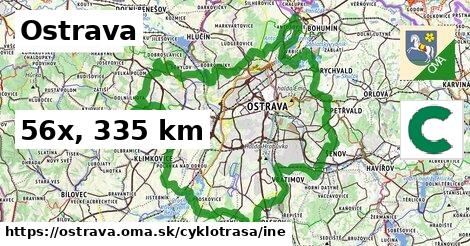 Ostrava Cyklotrasy iná 
