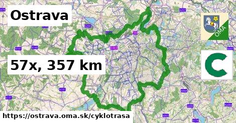 Ostrava Cyklotrasy  