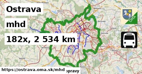 Ostrava Doprava  