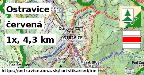 Ostravice Turistické trasy červená iná
