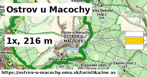 Ostrov u Macochy Turistické trasy iná 