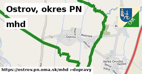 Ostrov, okres PN Doprava  