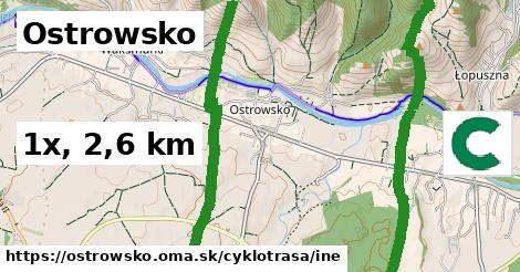 Ostrowsko Cyklotrasy iná 