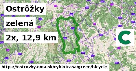 Ostrôžky Cyklotrasy zelená bicycle