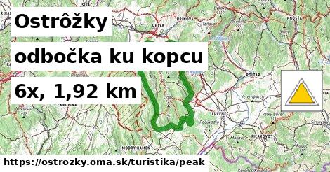 Ostrôžky Turistické trasy odbočka ku kopcu 