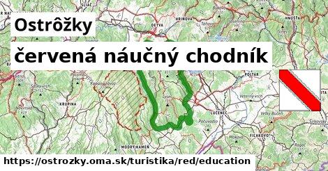 Ostrôžky Turistické trasy červená náučný chodník