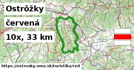 Ostrôžky Turistické trasy červená 