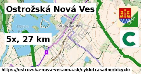 Ostrožská Nová Ves Cyklotrasy iná bicycle
