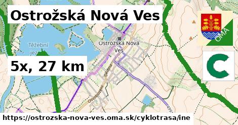 Ostrožská Nová Ves Cyklotrasy iná 