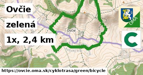 Ovčie Cyklotrasy zelená bicycle