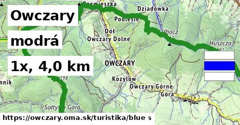 Owczary Turistické trasy modrá 