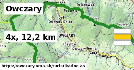 Owczary Turistické trasy iná 