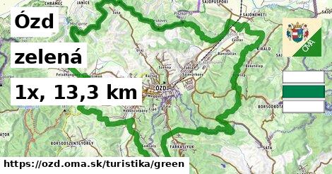 Ózd Turistické trasy zelená 