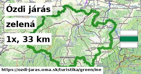 Ózdi járás Turistické trasy zelená iná