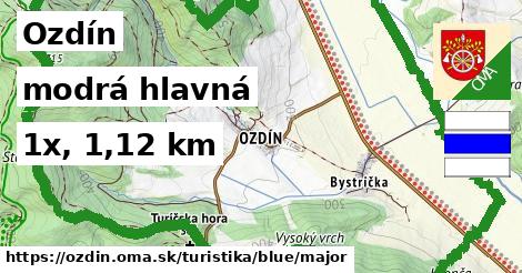 Ozdín Turistické trasy modrá hlavná