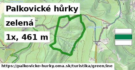 Palkovické hůrky Turistické trasy zelená iná