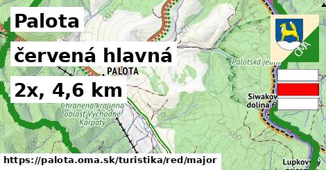 Palota Turistické trasy červená hlavná