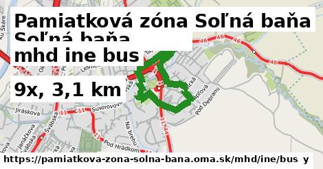 Pamiatková zóna Soľná baňa Doprava iná bus