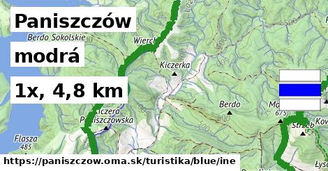 Paniszczów Turistické trasy modrá iná