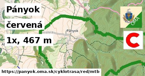 Pányok Cyklotrasy červená mtb