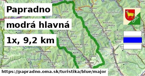 Papradno Turistické trasy modrá hlavná