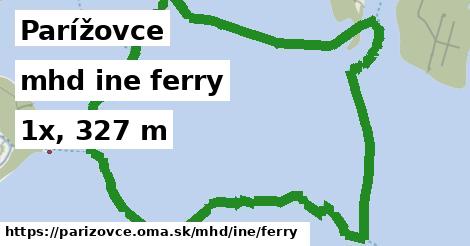 Parížovce Doprava iná ferry