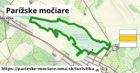 Parížske močiare Turistické trasy  