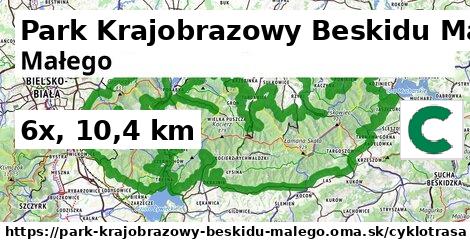 Park Krajobrazowy Beskidu Małego Cyklotrasy  