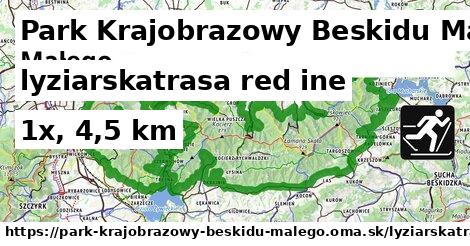 Park Krajobrazowy Beskidu Małego Lyžiarske trasy červená iná