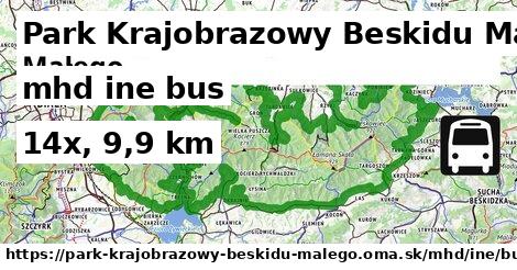 Park Krajobrazowy Beskidu Małego Doprava iná bus