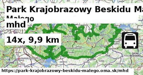 Park Krajobrazowy Beskidu Małego Doprava  