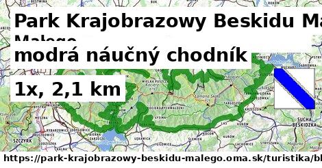 Park Krajobrazowy Beskidu Małego Turistické trasy modrá náučný chodník