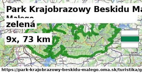 Park Krajobrazowy Beskidu Małego Turistické trasy zelená iná