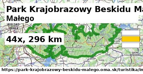 Park Krajobrazowy Beskidu Małego Turistické trasy iná 