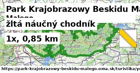 Park Krajobrazowy Beskidu Małego Turistické trasy žltá náučný chodník