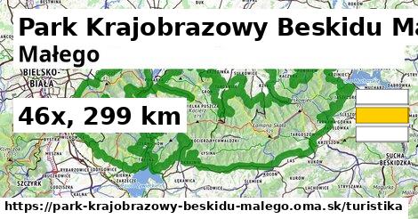 Park Krajobrazowy Beskidu Małego Turistické trasy  