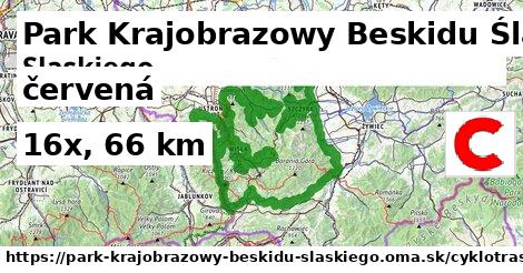 Park Krajobrazowy Beskidu Śląskiego Cyklotrasy červená 