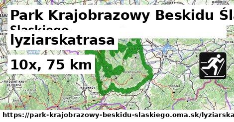 Park Krajobrazowy Beskidu Śląskiego Lyžiarske trasy  