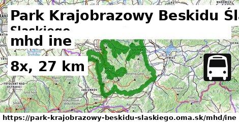 Park Krajobrazowy Beskidu Śląskiego Doprava iná 