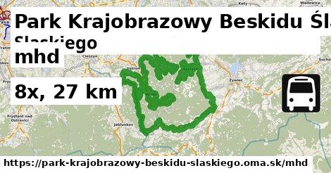 Park Krajobrazowy Beskidu Śląskiego Doprava  