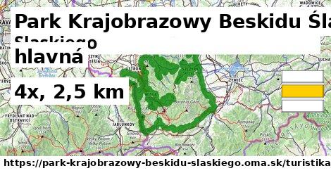 Park Krajobrazowy Beskidu Śląskiego Turistické trasy hlavná 