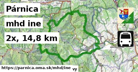 Párnica Doprava iná 