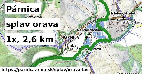 Párnica Splav orava 