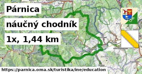 Párnica Turistické trasy iná náučný chodník