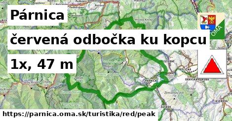 Párnica Turistické trasy červená odbočka ku kopcu