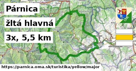 Párnica Turistické trasy žltá hlavná