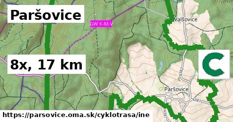 Paršovice Cyklotrasy iná 