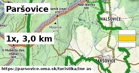 Paršovice Turistické trasy iná 