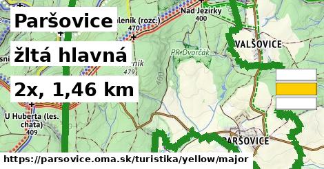 Paršovice Turistické trasy žltá hlavná